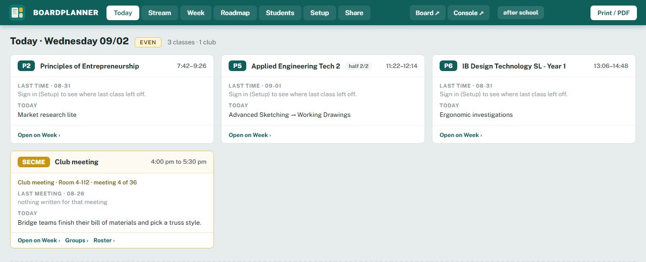 Today in the planner: three class cards and a SECME club meeting card below them with its objective and Groups and Roster shortcuts.