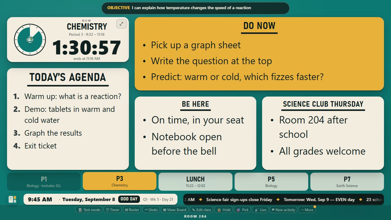 A classroom board with sample content: the objective across the top, a countdown for a Chemistry class, today's agenda, the Do Now, two notices and the day's schedule.