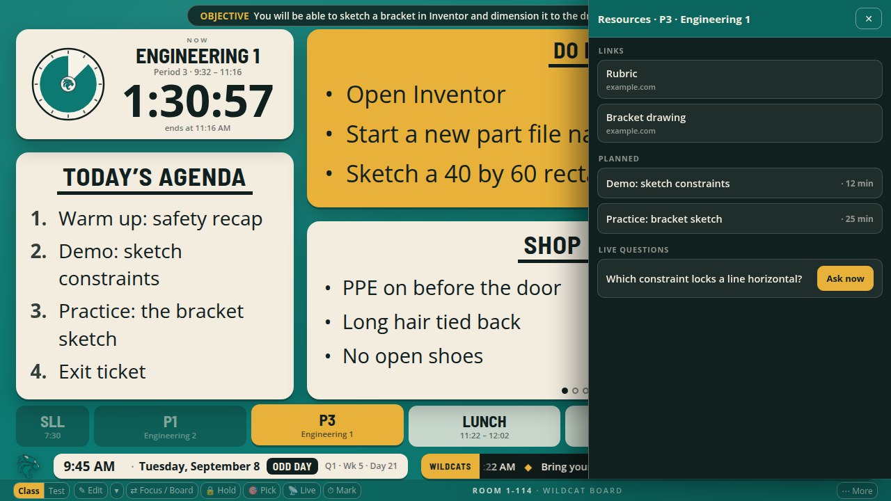 The board with the Resources panel open: two links, two planned activities with their minutes, and one planned live question with an Ask now button.
