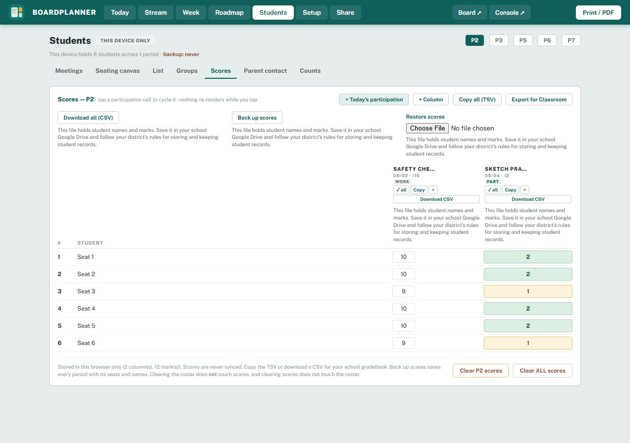 Students, Scores for P2 with Seat 1 through Seat 6, two sample assignments, Download CSV buttons, Download all (CSV), Back up scores and Restore.